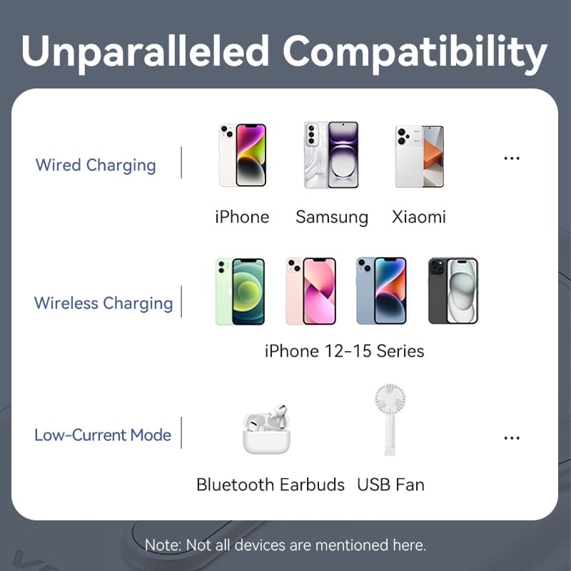 Power Bank Magnético Inalámbrico de 10000mAh con Soporte y Carga Rápida