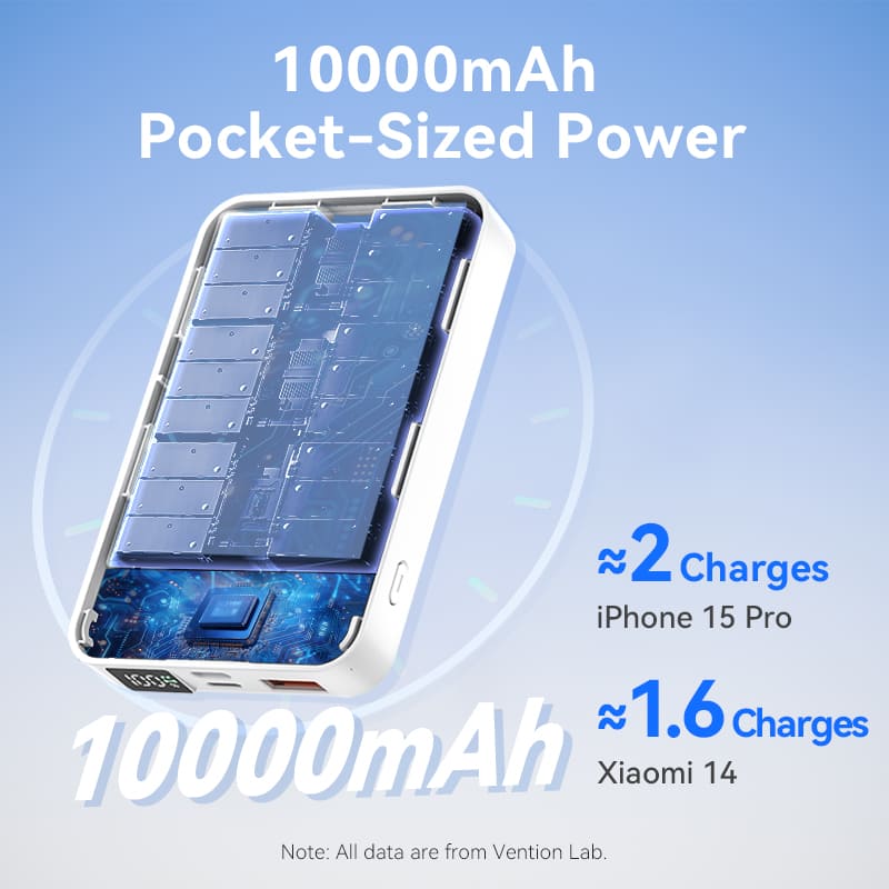 Power Bank Inalámbrico Magnético 10000mAh con Soporte, Carga Rápida y Pantalla LED