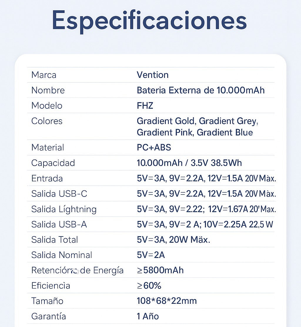 Power Bank Vention 10,000mAh - Carga Rápida y Diseño Compacto