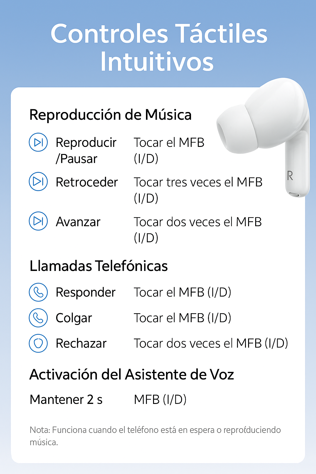 Auriculares Bluetooth Inalámbricos Vention ECHO LITE E11 – 30h Reproducción, Bluetooth 5.4, Diseño con Cable USB-C y Estuche Compacto